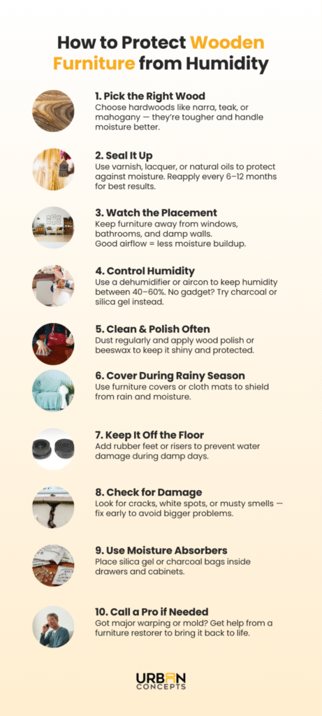 How to Protect Wooden Furniture from Humidity
