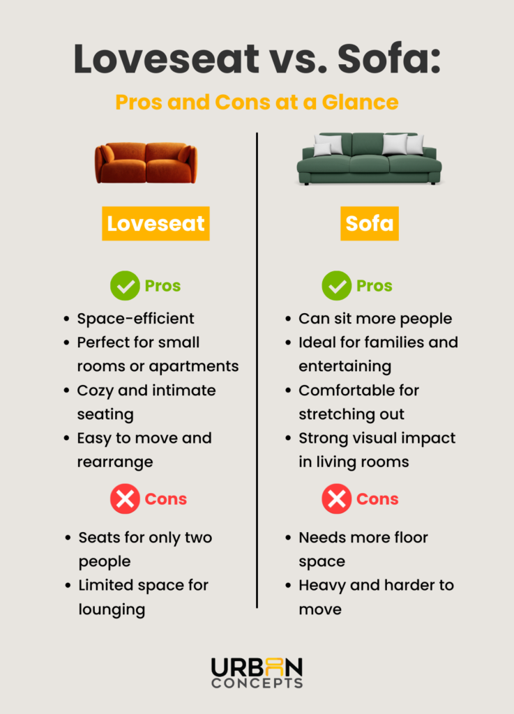 Loveseat vs. Sofa Pros and Cons