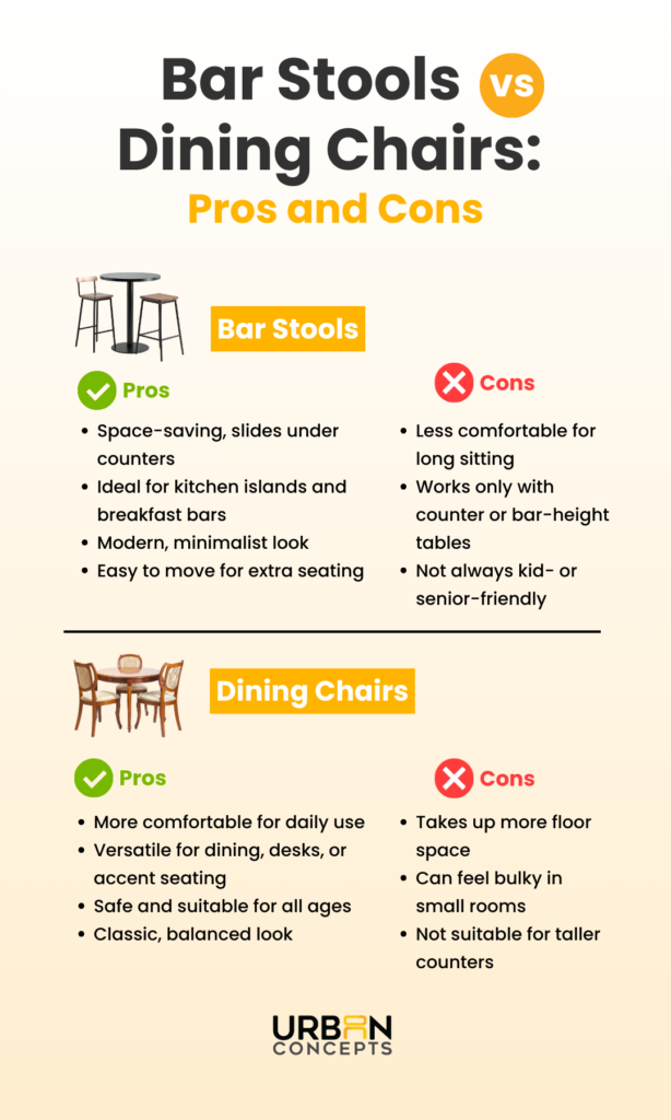 Bar Stools vs Dining Chairs Pros and Cons